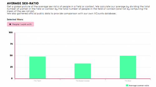 Capture d’écran 2016-02-17 à 09.45.38