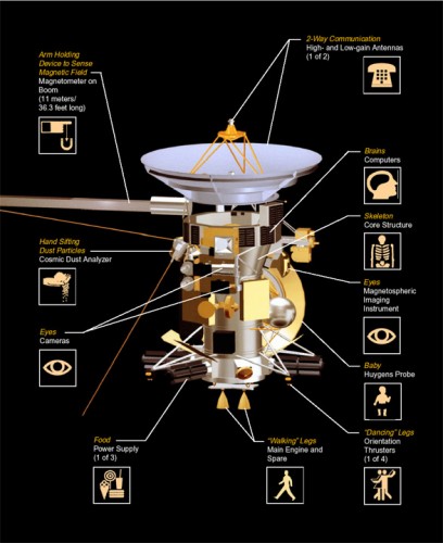 Cassini 2